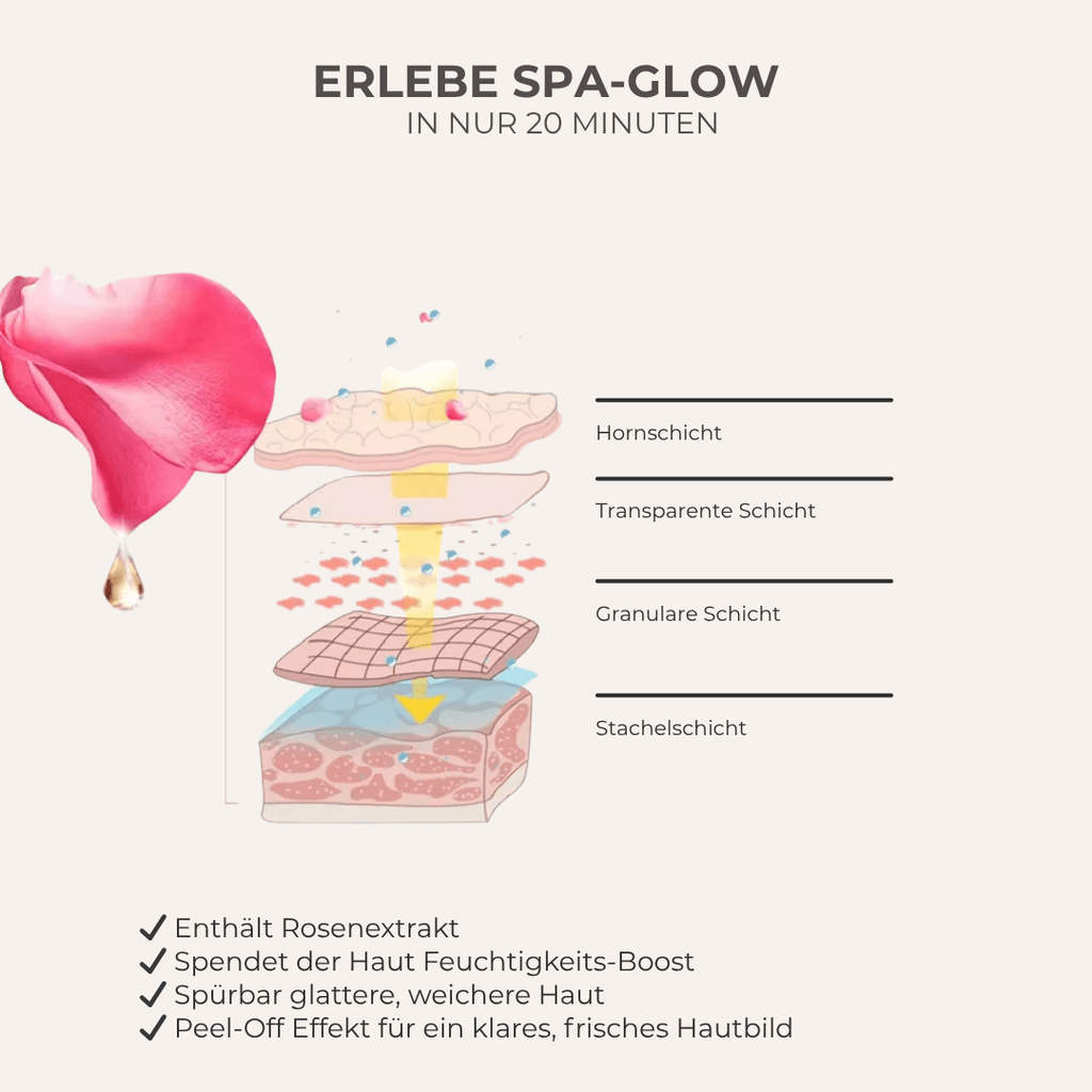 Intensiver Glow & Feuchtigkeit in 20 Minuten - Rose Jelly Maske