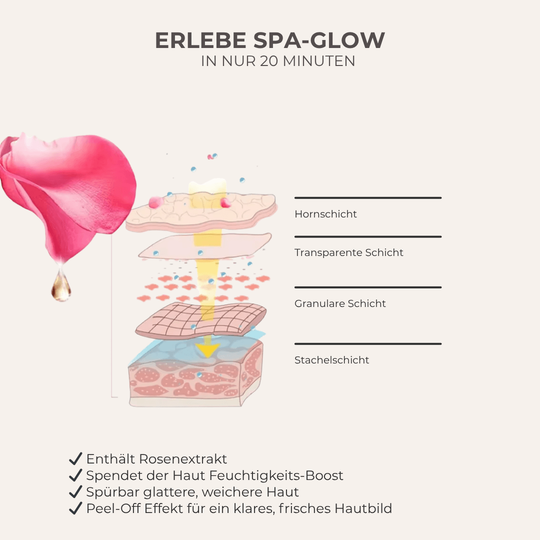 Intensiver Glow & Feuchtigkeit in 20 Minuten - Rose Jelly Maske